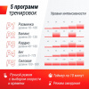 Виброплатформа Unix Fit Edge 2D Black от магазина Perfect Trainers