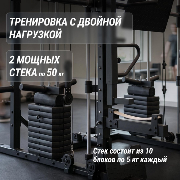 Силовой комплекс - мультистанция Unix Fit (50 в 1) от магазина Perfect Trainers