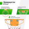 Баскетбольное кольцо Unix Line R45 без сетки от магазина Perfect Trainers