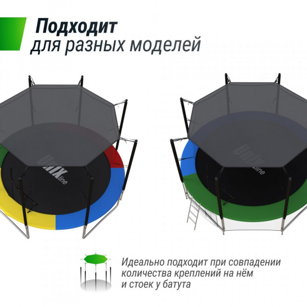 Солнцезащитный тент Unix Line 182 см (6 ft) от магазина Perfect Trainers