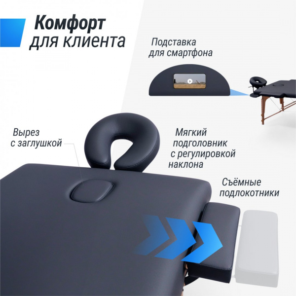 Массажный стол Unix Standard 3 Section Black от магазина Perfect Trainers