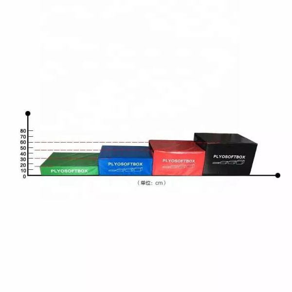 Комплект плиометрических боксов 90х75 высотой 15-30-45-60 см от магазина Perfect Trainers