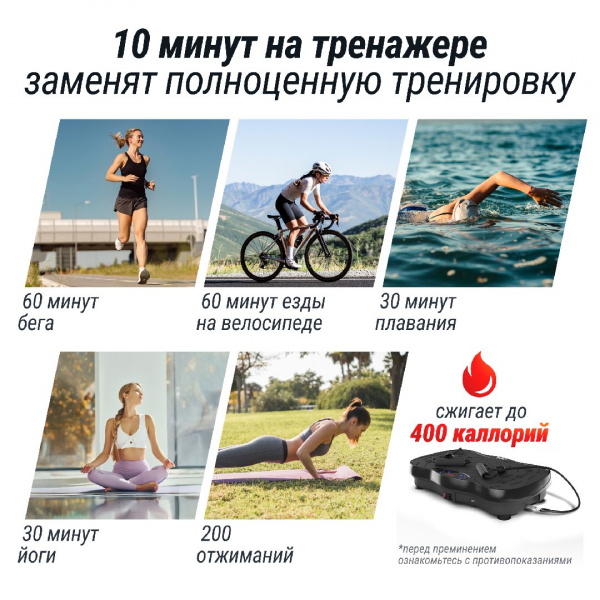 Виброплатформа Unix Fit Intensive 2D Black от магазина Perfect Trainers