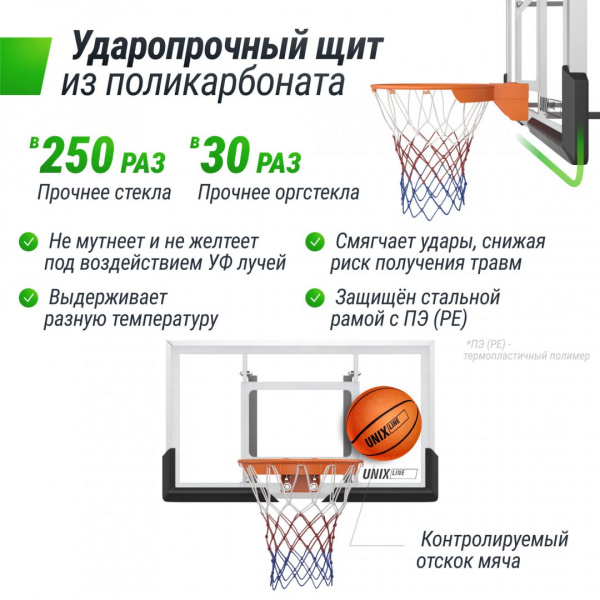 Баскетбольный щит Unix Line B-Backboard-PC 50"x32" R45 от магазина Perfect Trainers