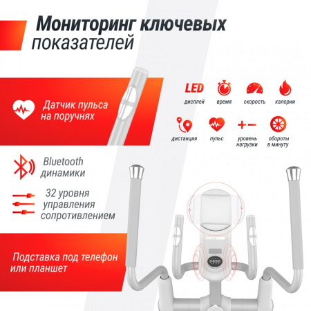 Эллиптический тренажер Unix Fit MV-850 (Автонаклон / Auto Incline) деревянный от магазина Perfect Trainers