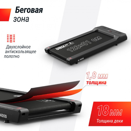 Беговая дорожка Unix Fit R-400S от магазина Perfect Trainers