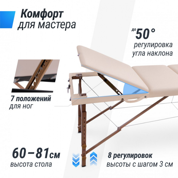 Массажный стол Unix Standard 3 Section Beige от магазина Perfect Trainers